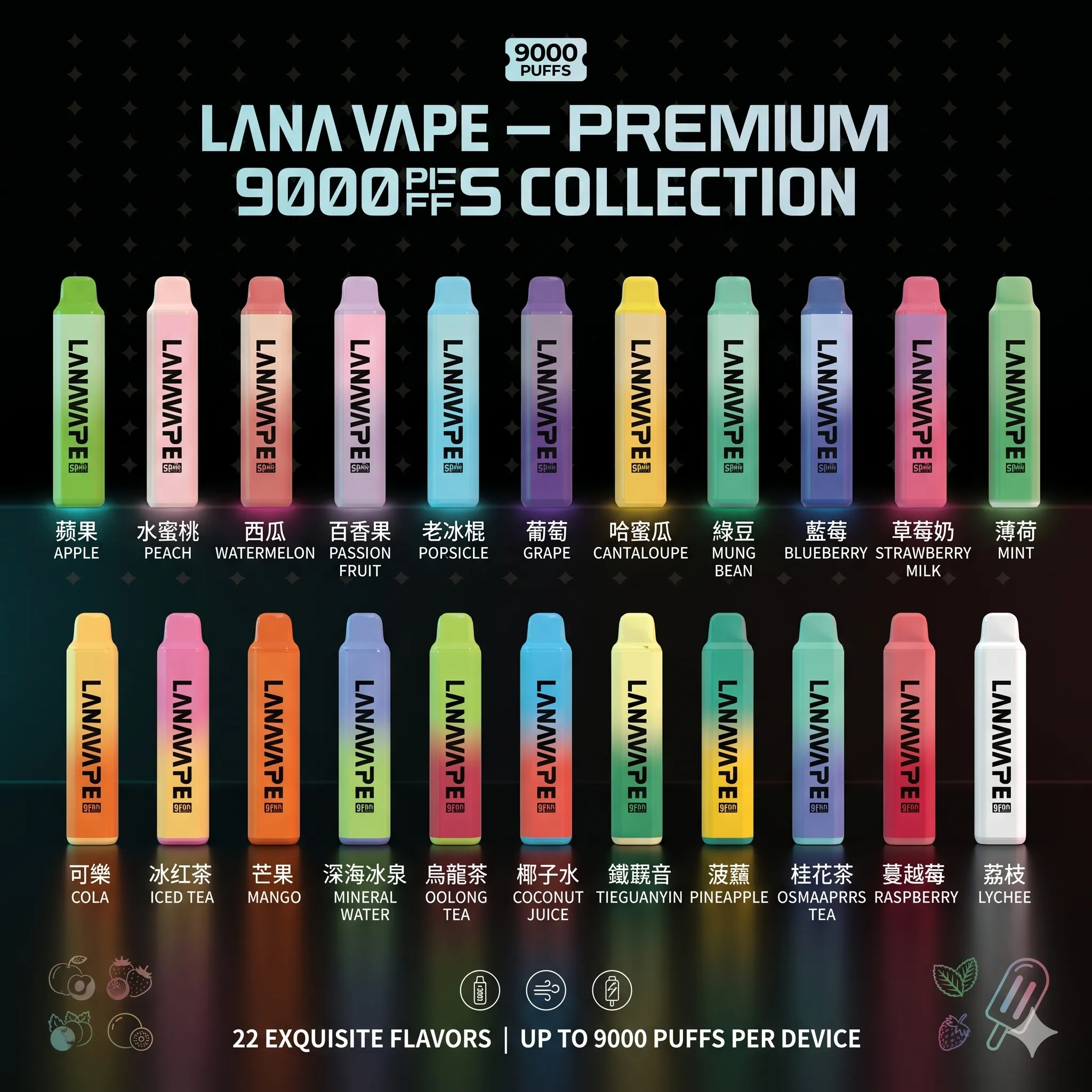 LANA PEN PLUS 9000口拋棄式電子煙 3%尼古丁鹽黃金配比 15ml巨量儲油 650mAh大容量電池 支持Type-C充電 Mesh網芯 台灣現貨秒發:圖片 3