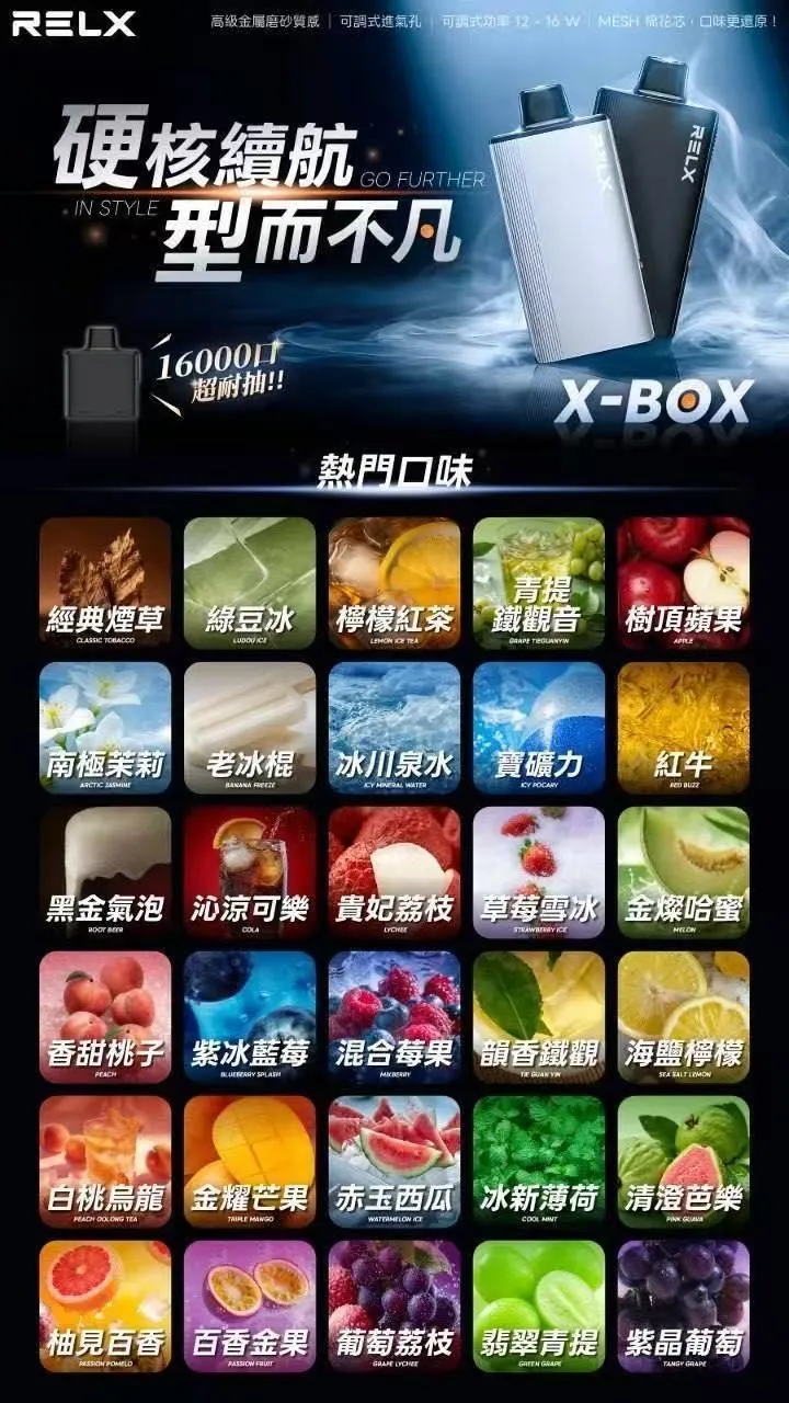 RELX 悅刻 X-BOX 16000口 專用換彈拋棄式電子煙套裝 12W-16W雙段功率調節 3%尼古丁鹽 Mesh網狀芯 台灣現貨秒發:圖片 3